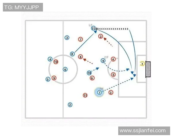 深入分析北京篮球队的进攻策略与战术特点探讨